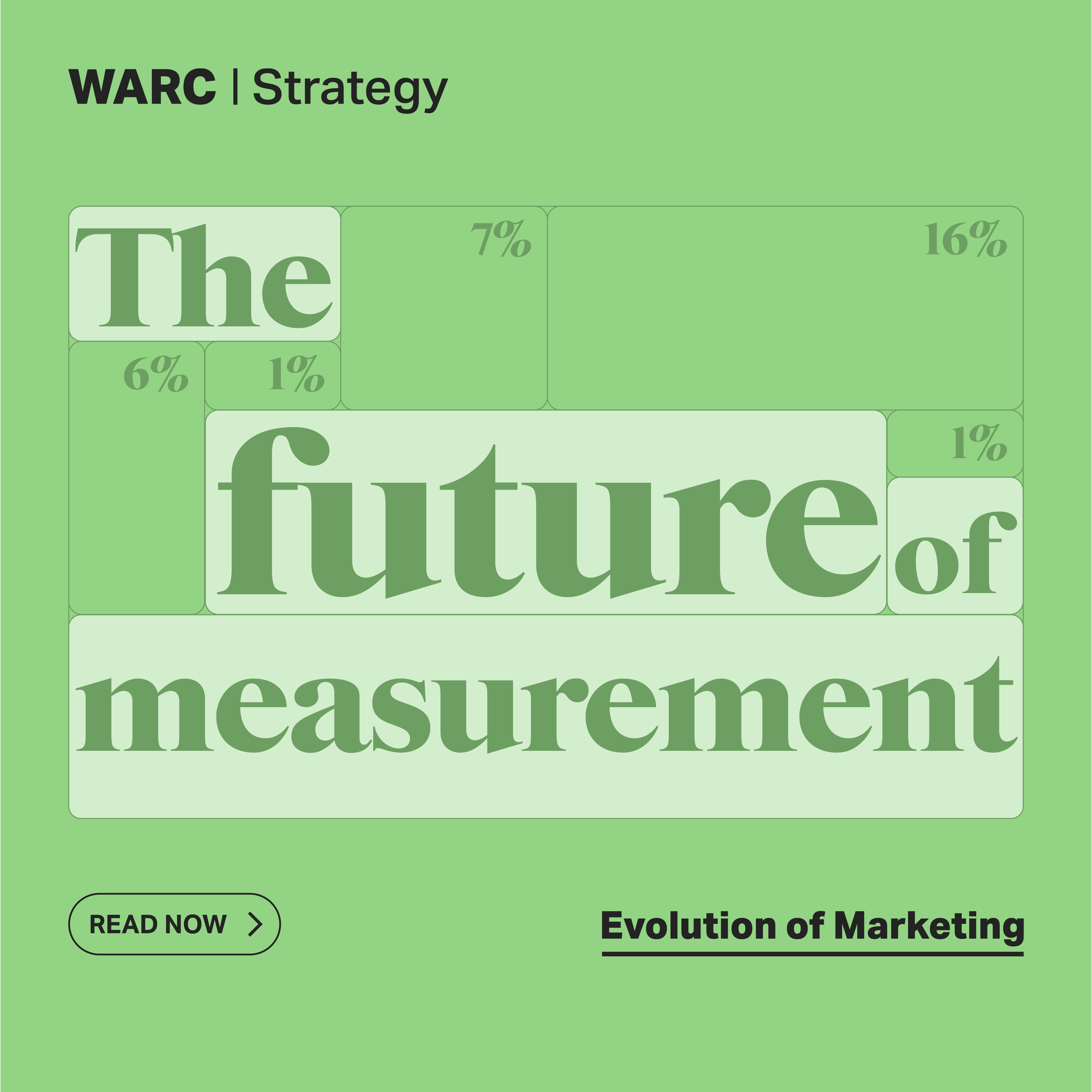 mmtmWARC_The future of measurement_v28.jpg